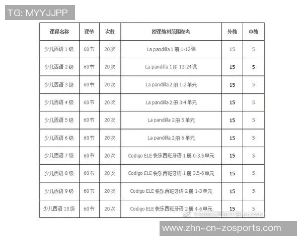 阿德尔曼谈小波特使用方式合理性及交易对各方的益处分析